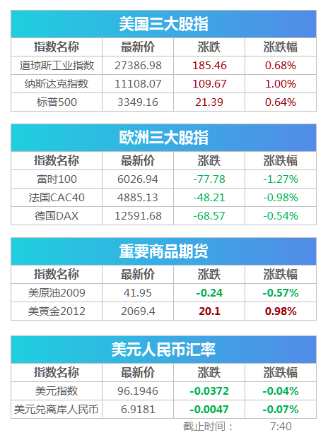 2024澳门天天开奖,资源整合策略实施_标准版90.65.32