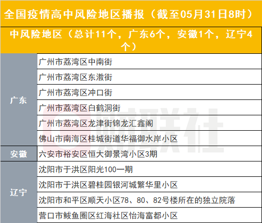 广东八二站今日正版免费全年资料,国产化作答解释落实_专家版1.936