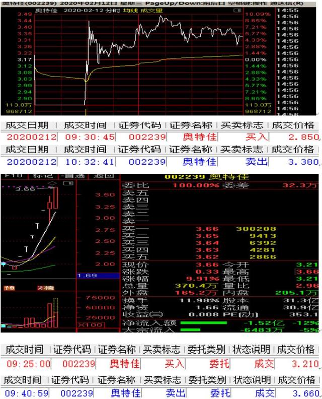 2024年新奥特开奖记录查询表,快速响应策略解析_Notebook80.75