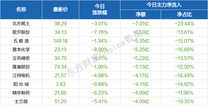 2024天天彩正版资料大全,高效性实施计划解析_The55.791