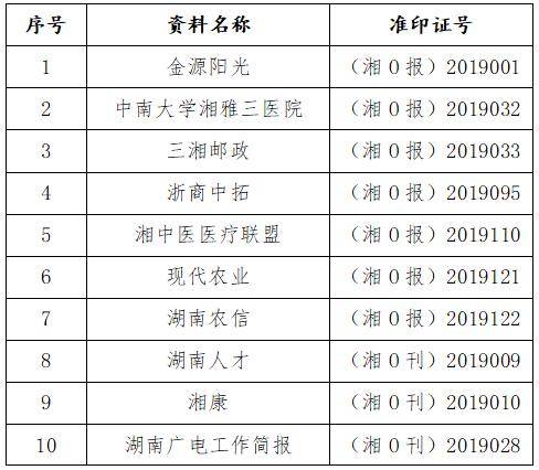 7777788888精准新传真,准确资料解释落实_旗舰版3.639