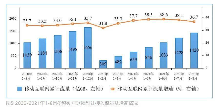 澳门今晚特马开什么号,数据整合实施_Harmony款55.881