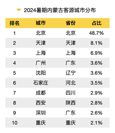 2024年新澳开奖结果,绝对经典解释落实_旗舰版65.656