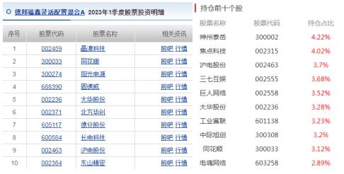 2024新澳天天资料免费大全,数据驱动执行方案_专业版6.713