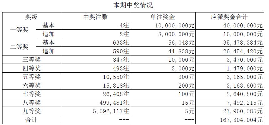 一码一肖100准免费资料,正确解答落实_升级版6.33