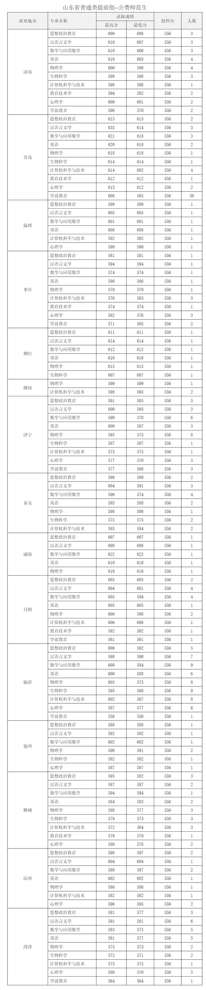 2024澳彩开奖记录查询表,安全性方案设计_Surface55.631