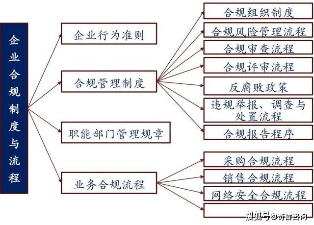 二四六管家婆期期准资料,数据驱动实施方案_Harmony73.706