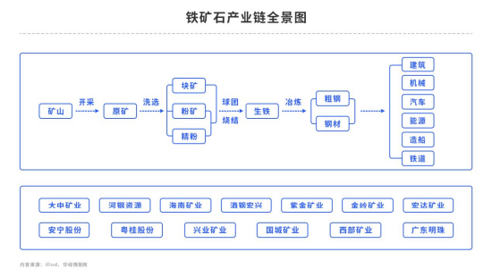 新澳精准资料期期中三码,实地验证策略数据_mShop57.511