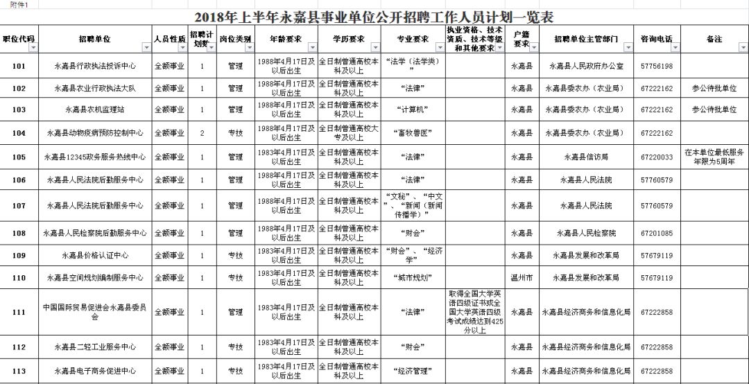 锦屏县级公路维护监理事业单位最新新闻，锦屏县级公路维护监理事业单位最新动态报道