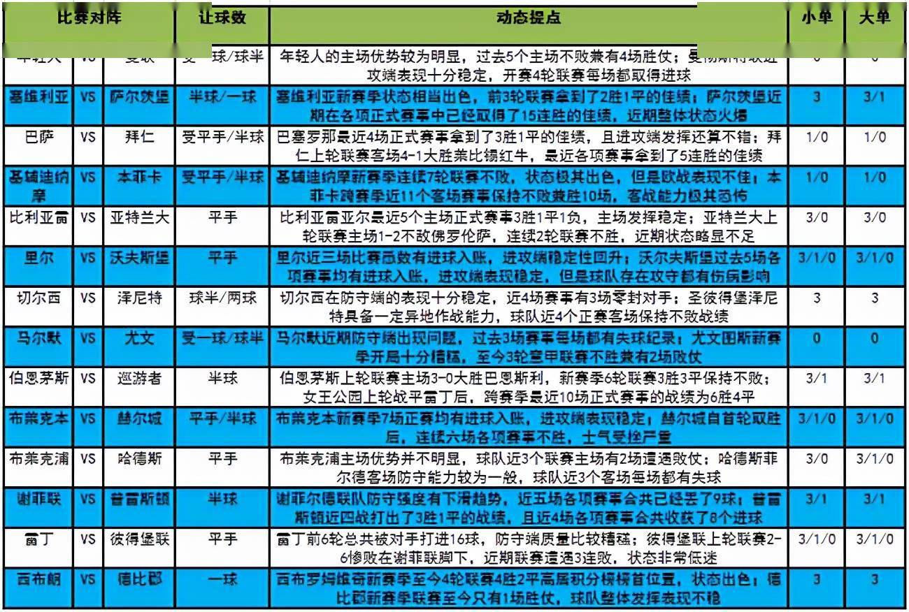 2024年新澳门今晚开奖结果开奖记录,重要性解释落实方法_限量版3.867