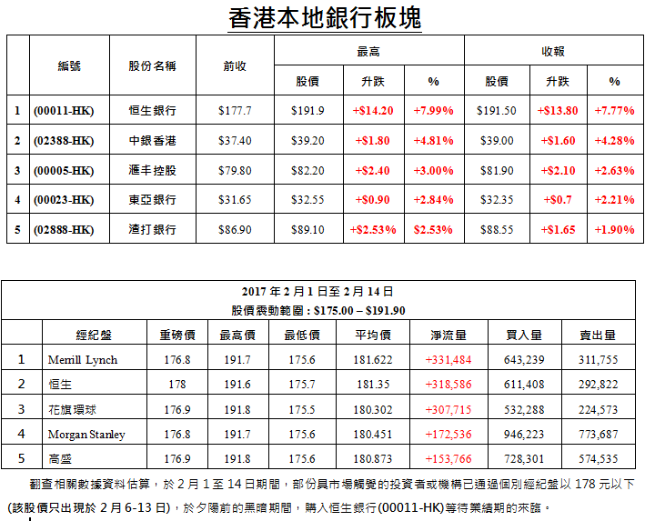 澳门一码一肖一特一中是合法的吗,收益说明解析_Plus98.601