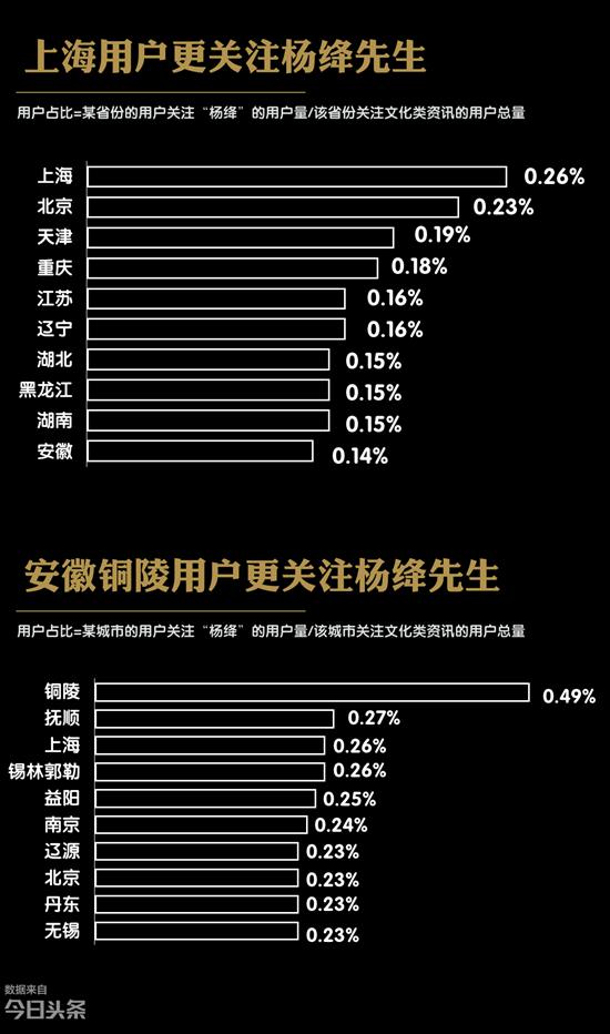 澳门特马今期开奖结果2024年记录,数据解析导向设计_SHD68.144