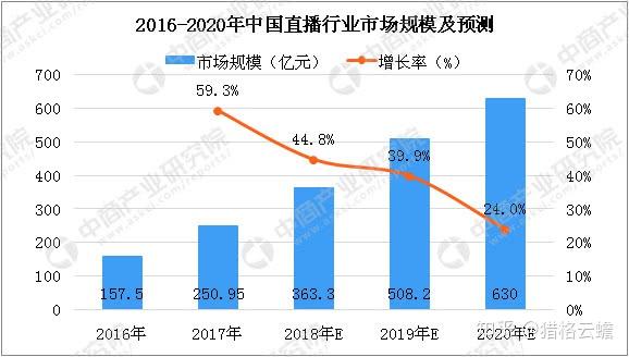 老澳门开奖结果2024开奖,深度应用策略数据_1080p59.420