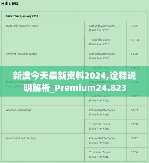 2024年新澳原料免费提供,决策资料解释落实_桌面版6.636