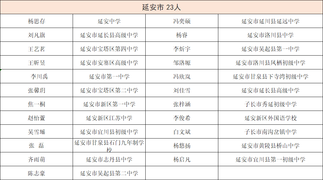 新澳门资料免费长期公开,2024,可靠分析解析说明_体验版17.539