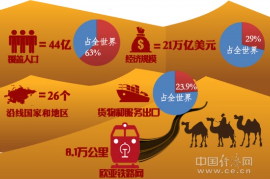 精准一肖一码一子一中,深入数据策略解析_界面版69.914