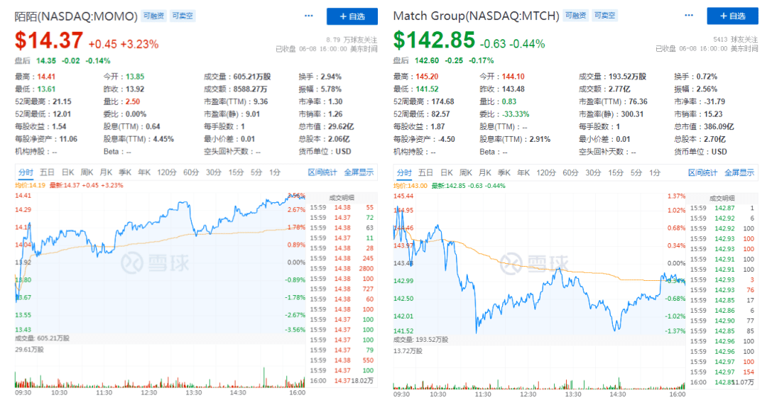 第151页