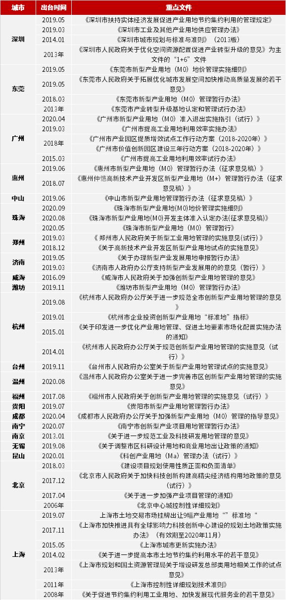 2024新奥今晚开什么213期,国产化作答解释落实_The12.719