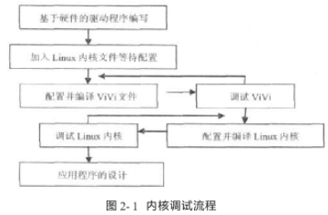 新澳内部资料精准一码,灵活操作方案设计_交互版38.534