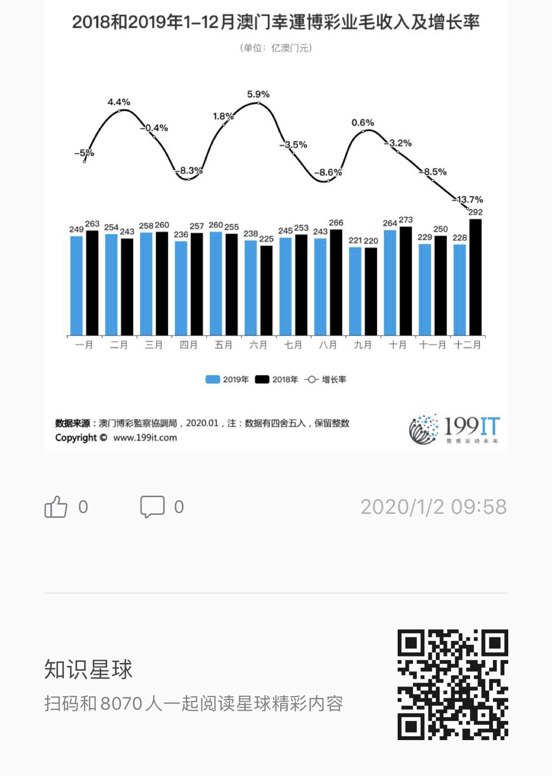 澳门最新开奖时间,深层数据执行策略_探索版59.398