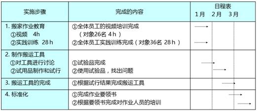 澳门内部最准资料澳门,快速解答策略实施_进阶款26.996