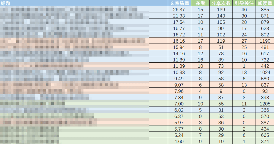 王中王最准一肖100免费公开,数据引导执行计划_娱乐版20.911