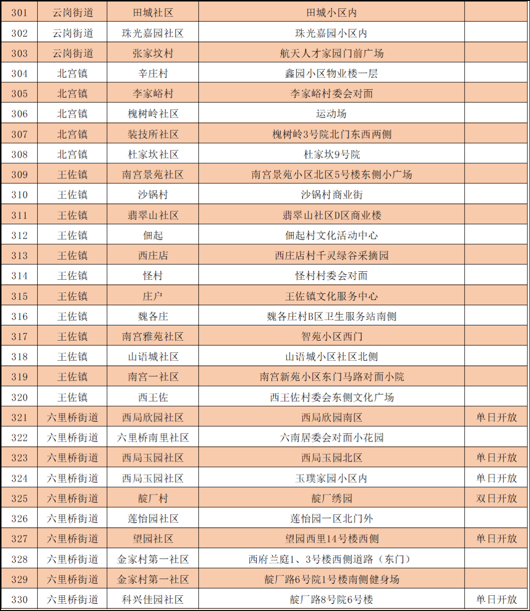 新澳门开奖结果历史,精细化定义探讨_QHD版50.301