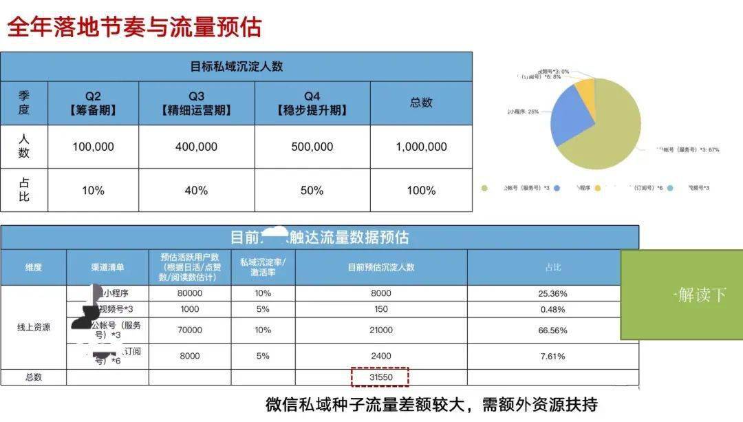 澳门一码必中准确率,实用性执行策略讲解_Android256.183