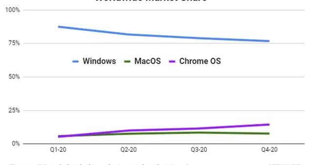 新澳门六开奖结果记录,调整方案执行细节_Chromebook79.525