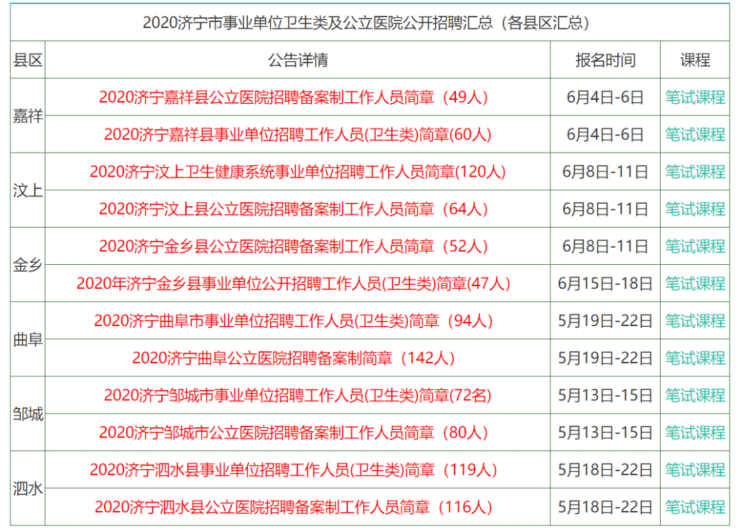 2024香港资料大全正新版,权威方法解析_DP23.900