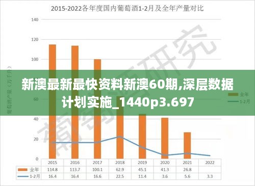 新澳2024年最新版资料,全面数据策略解析_L版52.227