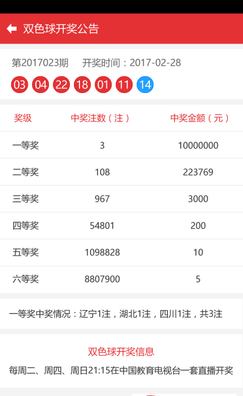 澳门彩开奖结果2024开奖记录,实践评估说明_免费版81.933