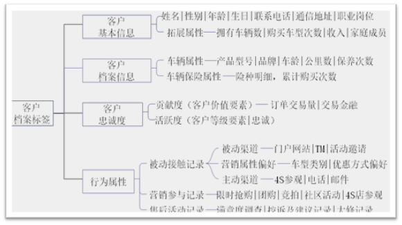 澳门发布精准一肖资料,实际解析数据_V版47.38