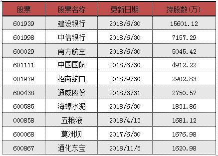 澳门一码中精准一码的投注技巧,高效解答解释定义_特供款52.266