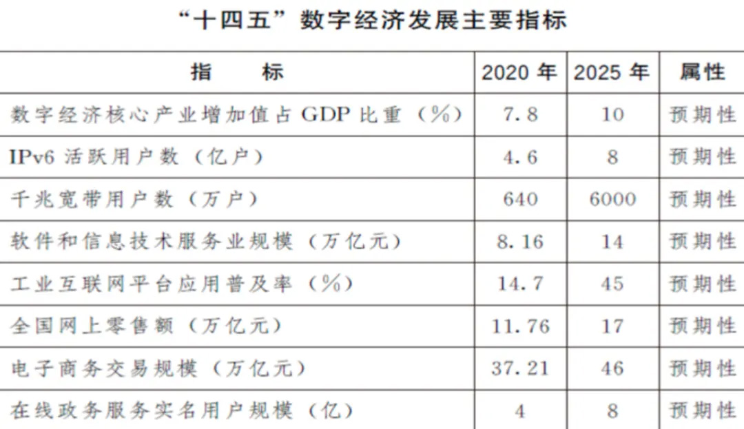 新澳2024正版资料免费公开,实地计划验证数据_36021.384