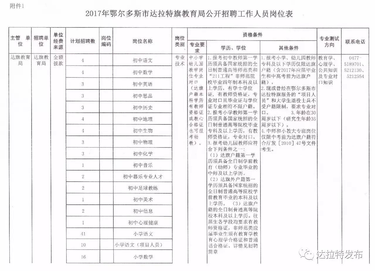 伊吾县小学最新招聘信息及其相关内容探讨，伊吾县小学最新招聘信息详解与相关内容探讨