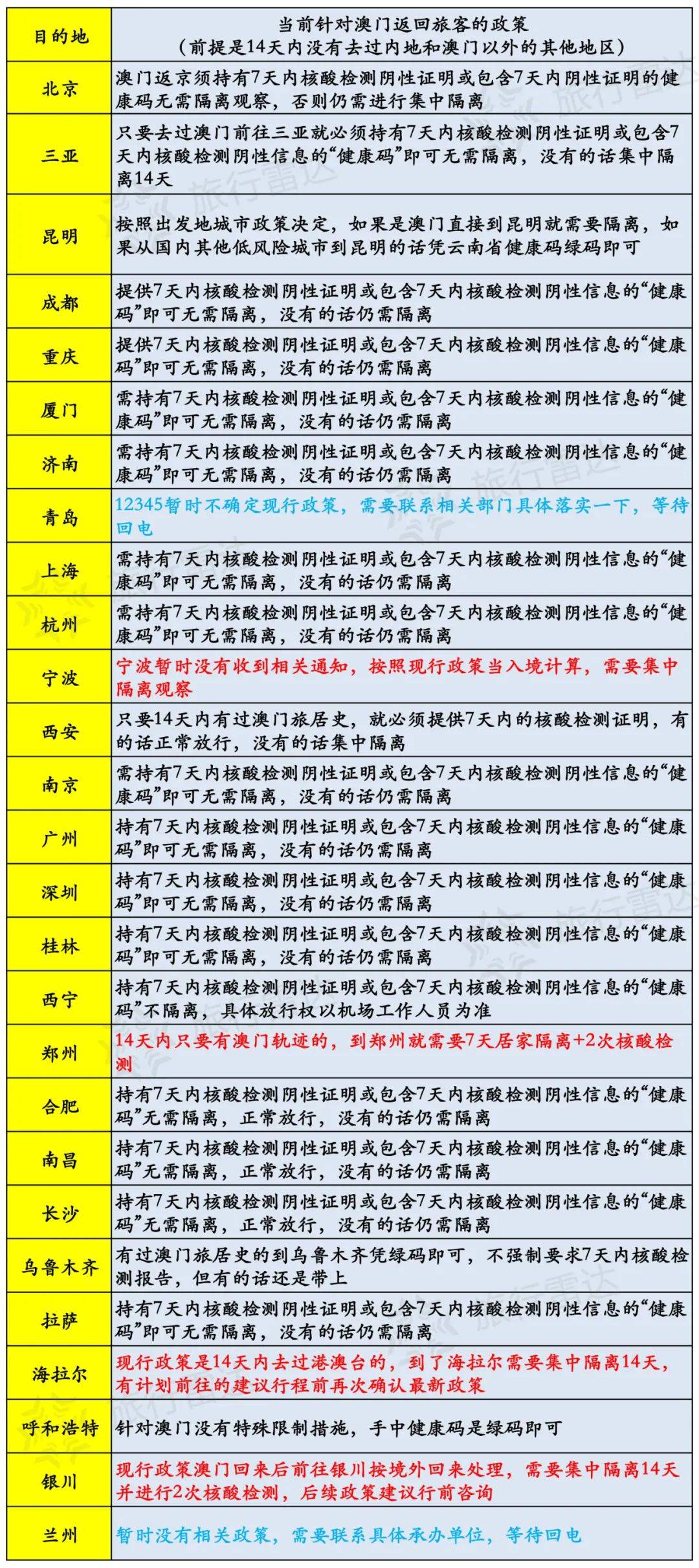 新澳门六开奖结果今天,定量分析解释定义_W97.147