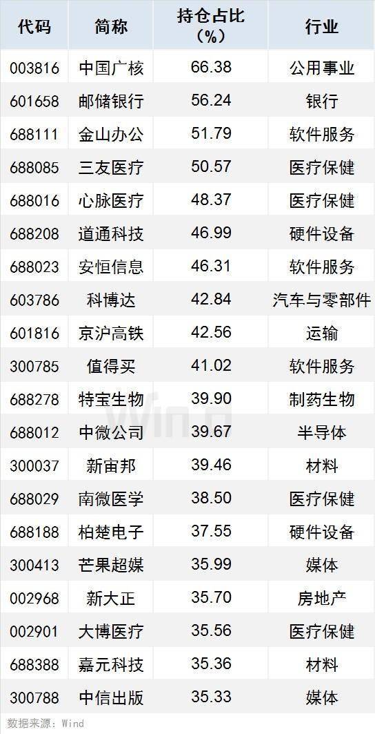 新奥好彩免费资料查询,涵盖了广泛的解释落实方法_超级版82.972