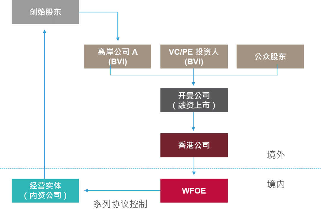 新澳最新最快资料,快速解答设计解析_户外版64.732