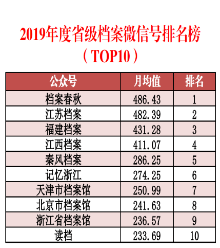 资料大全正版资料免费,综合数据解析说明_Hybrid10.155