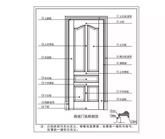 新门内部资料精准大全最新章节免费,结构解答解释落实_标配版15.396