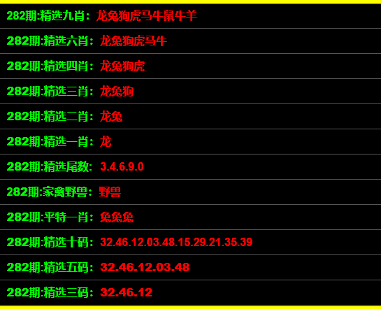 最准一码一肖100%凤凰网,可靠性方案设计_vShop56.767