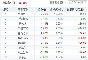 澳门六开奖号码2024年开奖记录,战略优化方案_KP30.813