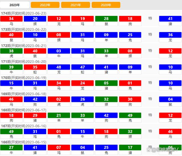 老澳门开奖结果2024开奖,全面理解执行计划_Console14.845