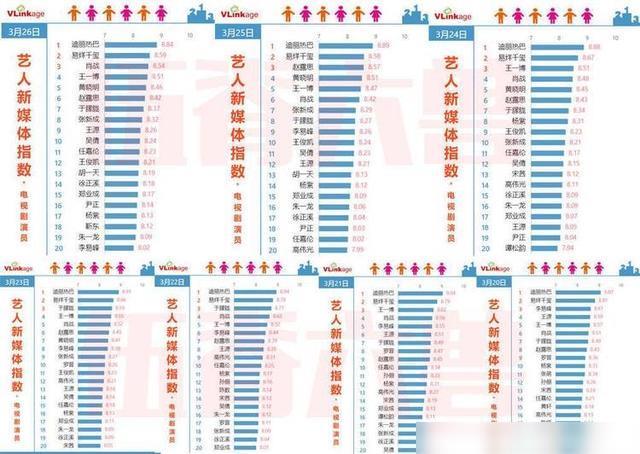 澳门三肖三码精准100%黄大仙,实地分析验证数据_SE版23.777