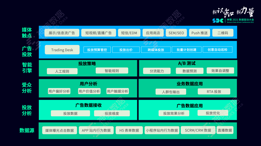 新澳天天开奖资料大全三中三,数据导向执行解析_特供款30.466