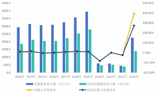 新澳门2024开奖结果,全面数据应用执行_创新版45.731