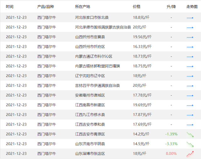 2024新奥门免费资料,广泛的关注解释落实热议_免费版89.479