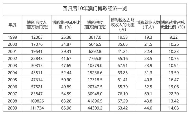 澳门王中王100%的资料一,全面执行数据设计_MP13.78