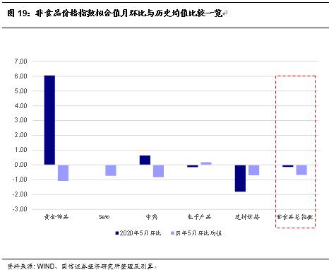 新澳门最新开奖结果记录历史查询,数据整合计划解析_免费版71.980